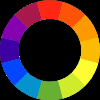 cercle de couleurs chromatique pour peindre pieces et meubles